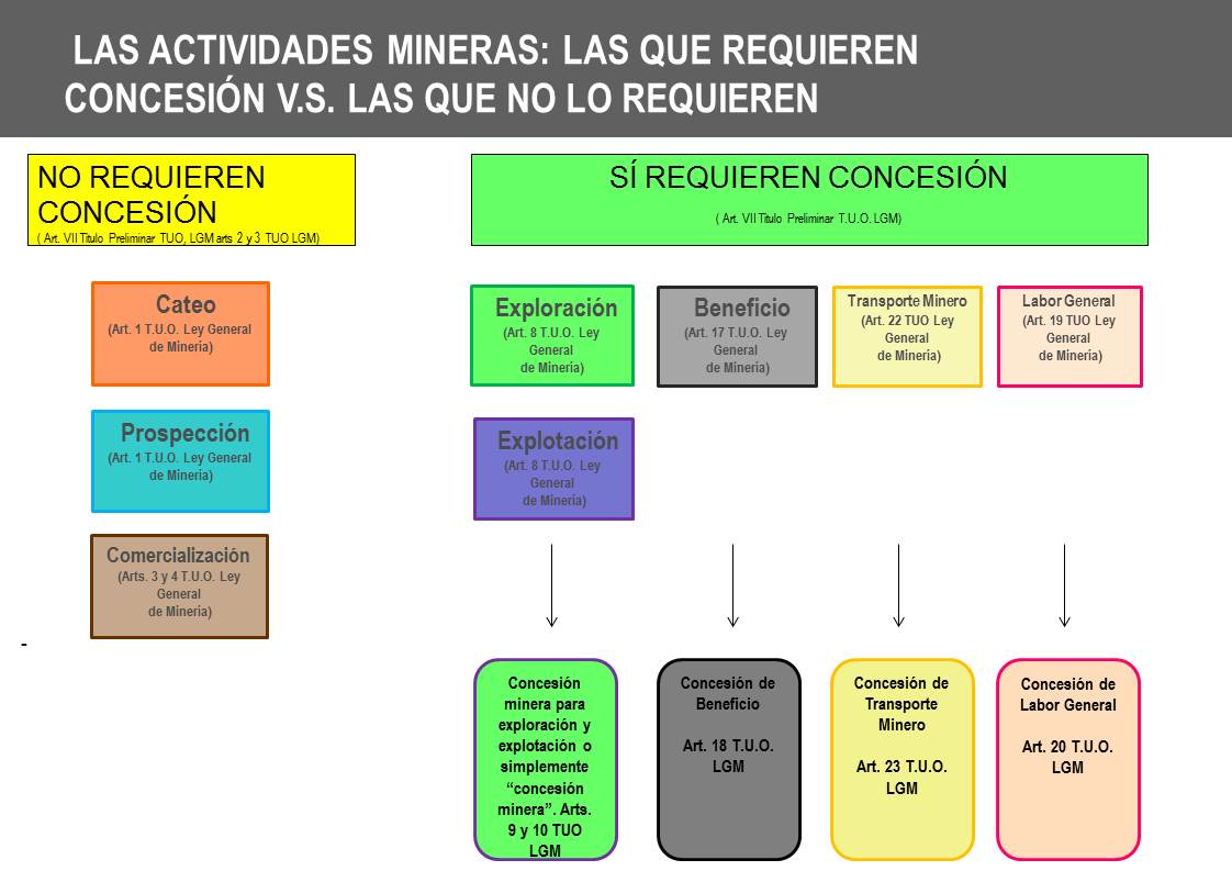 Diapositiva2