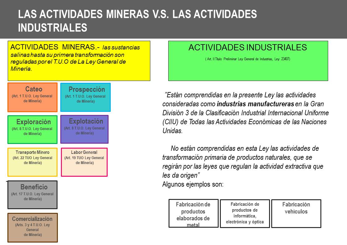 Diapositiva3