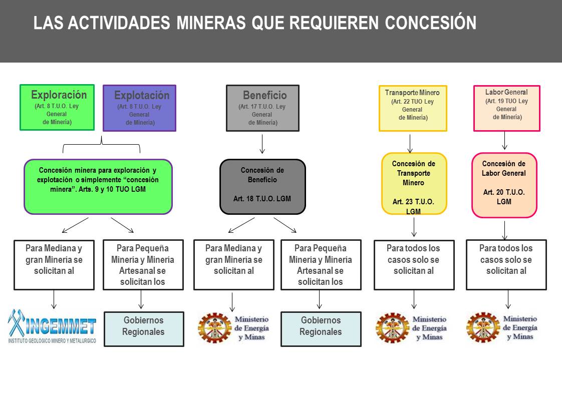 Diapositiva4